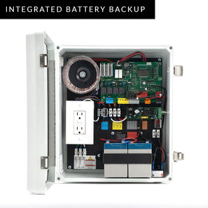 Franklin Swing Garage Door Opener