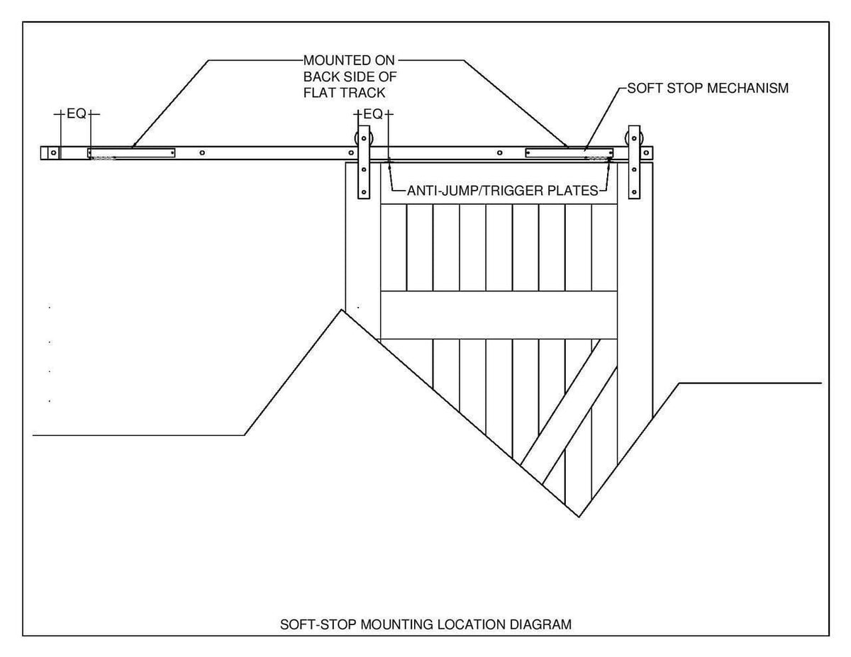 Soft Stop Barn Door Hardware - Sliding Barn Door Hardware by RealCraft