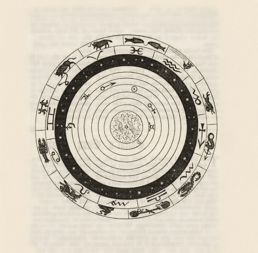 Door Horoscopes: Find The Right Entry Door For Your Zodiac Sign