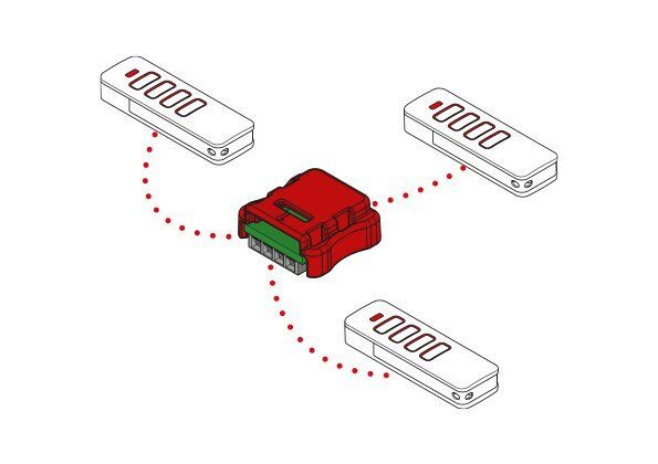 Memo Expanded Radio Memory  (Edison/Fremont)