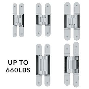 Tectus Concealed Invisible Door Hinge