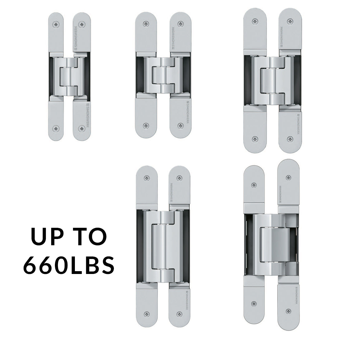 Door Hinges - Modern, Large, Concealed, Soft Close & More Tagged Accessory