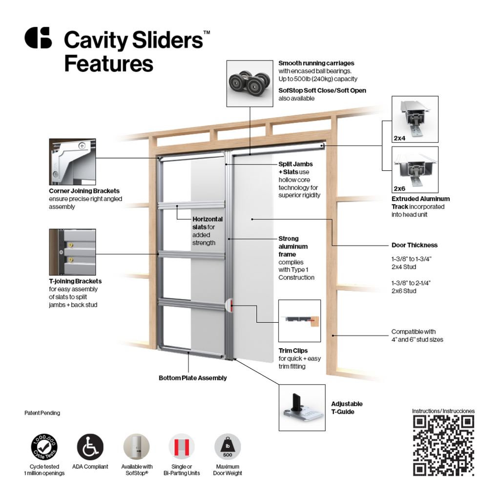 cavity sliders features diagram