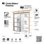 cavity sliders features diagram