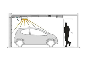 Motion Sensor (Edison/Fremont)