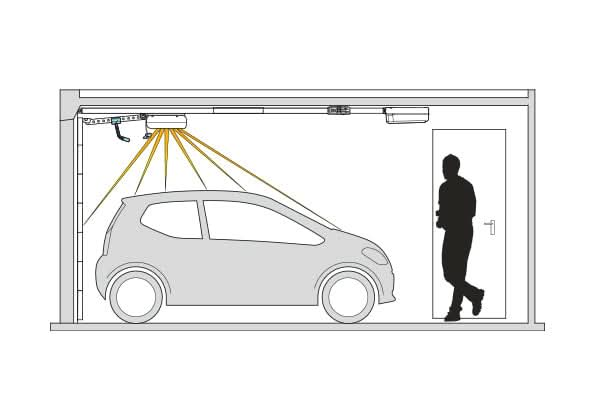 Motion Sensor (Edison/Fremont)