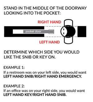 Magnetic Privacy Sliding Barn Door Lock & Handle - Sliding Barn Door Hardware by RealCraft