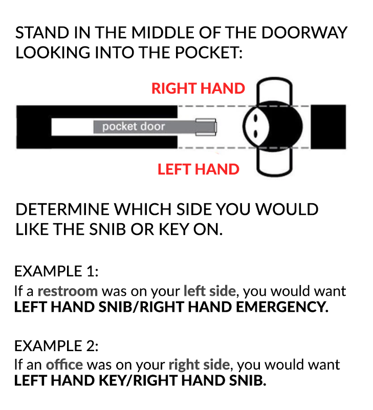 Magnetic Privacy Sliding Barn Door Lock & Handle - Sliding Barn Door Hardware by RealCraft