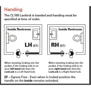 CL100 ADA LaviLock Barn Door Lock & Handle - Sliding Barn Door Hardware by RealCraft