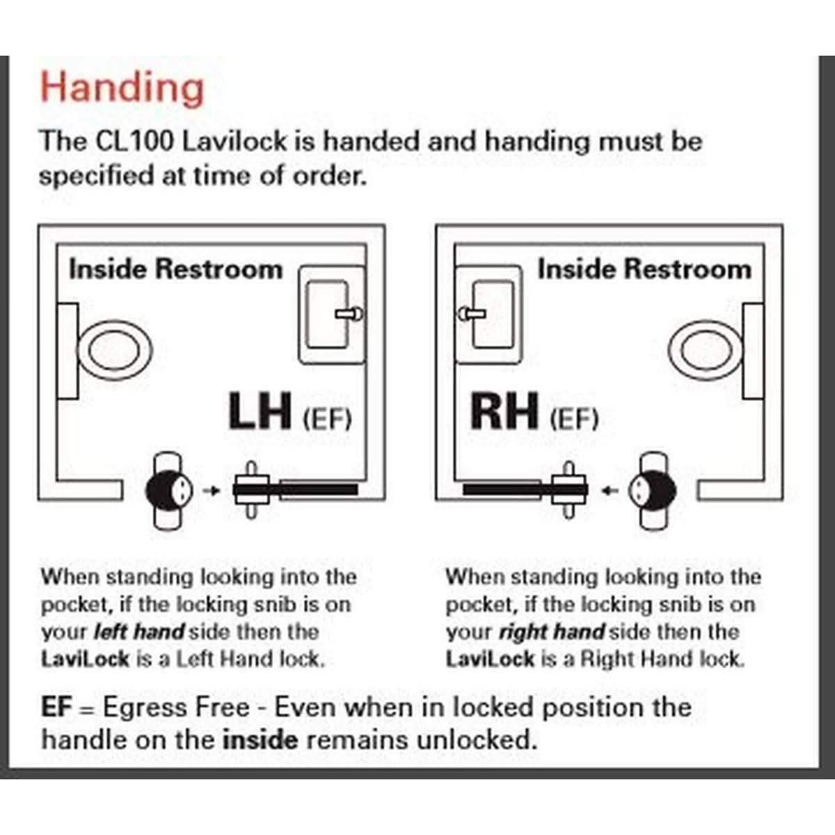 CL100 ADA LaviLock Barn Door Lock & Handle - Sliding Barn Door Hardware by RealCraft