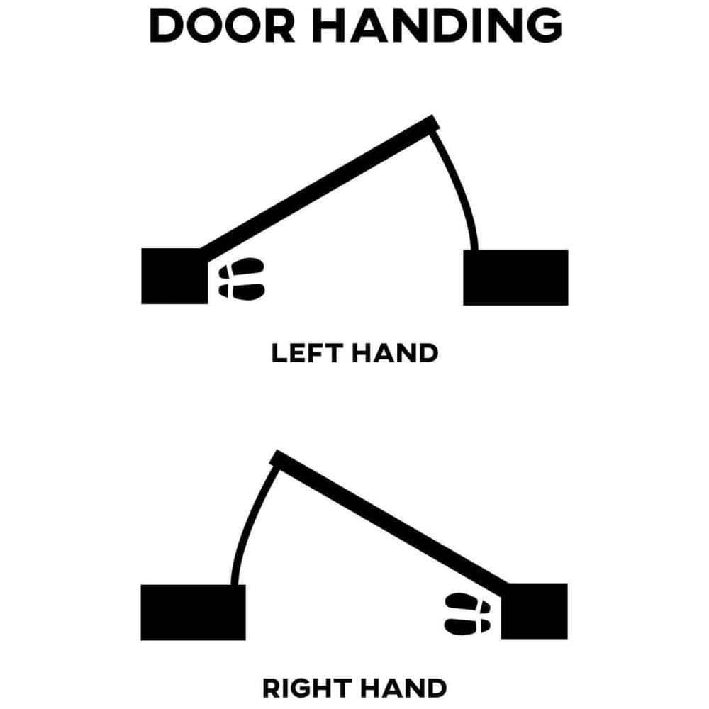 Handing and Swing