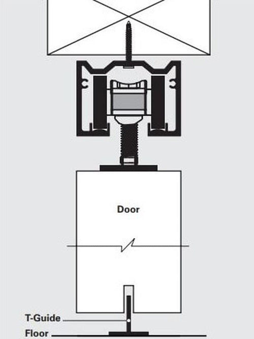 CS M10 Heavy Duty Carriage Packs (1100lb)