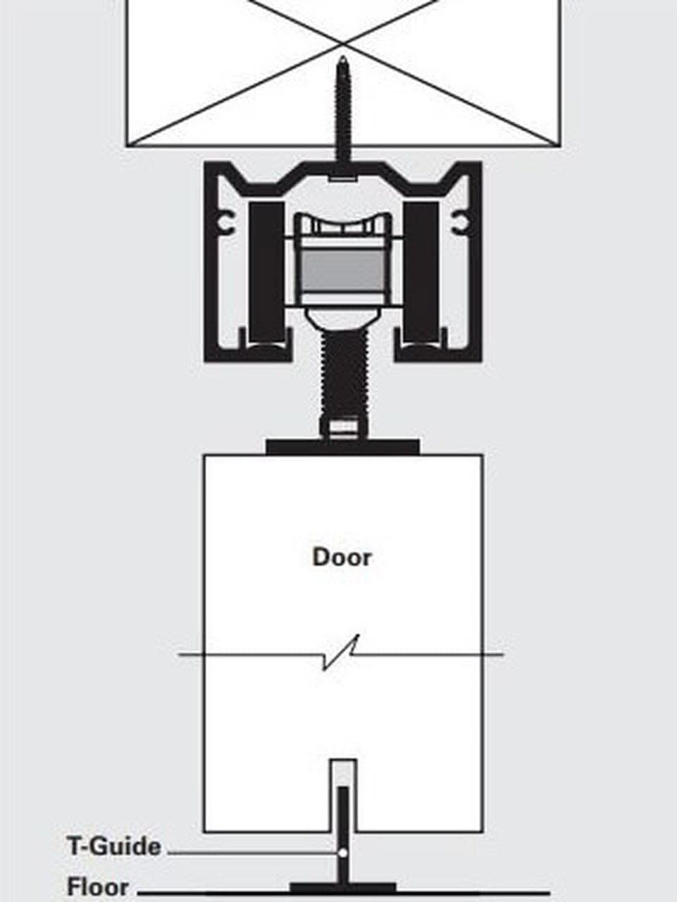Heavy Duty Interior & Exterior Sliding Door Hardware Kit - Sliding Barn Door Hardware by RealCraft