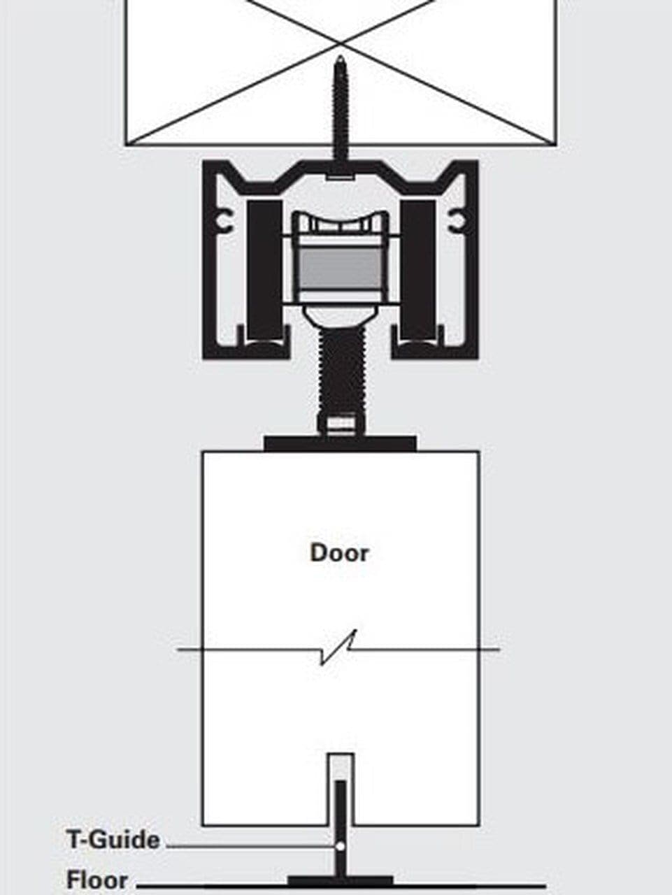 Heavy Duty Interior &amp; Exterior Sliding Door Hardware Kit - Sliding Barn Door Hardware by RealCraft