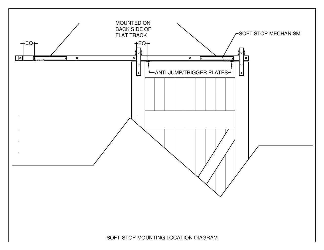 Soft Stop Barn Door Hardware - Sliding Barn Door Hardware by RealCraft