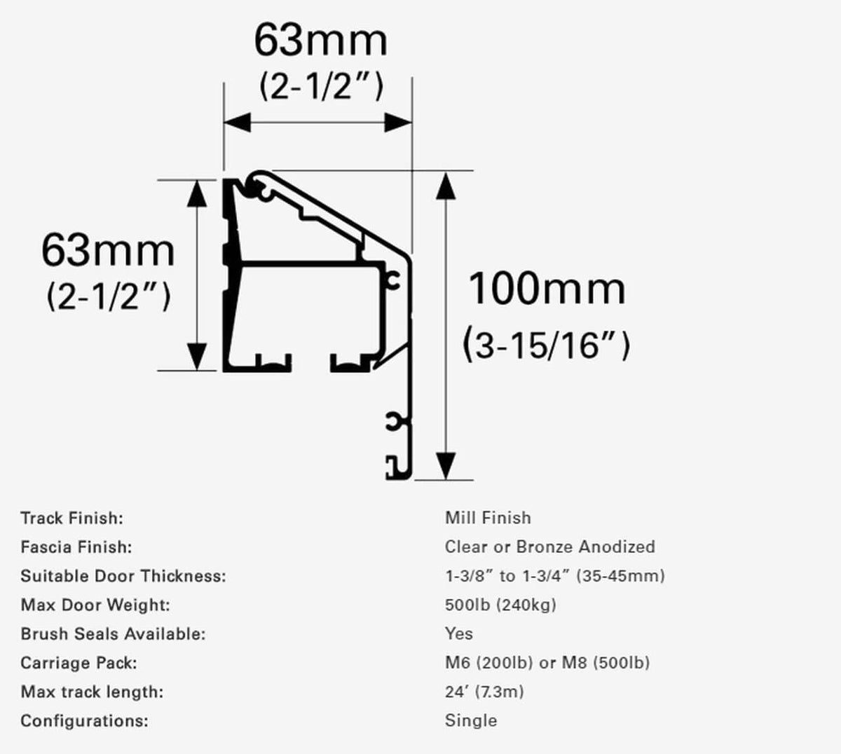 Wall Mount Sliding Door Track Kit - Sliding Barn Door Hardware by RealCraft